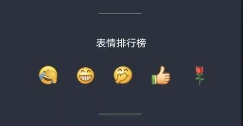 网红吃瓜加微信,揭秘加微信背后的秘密